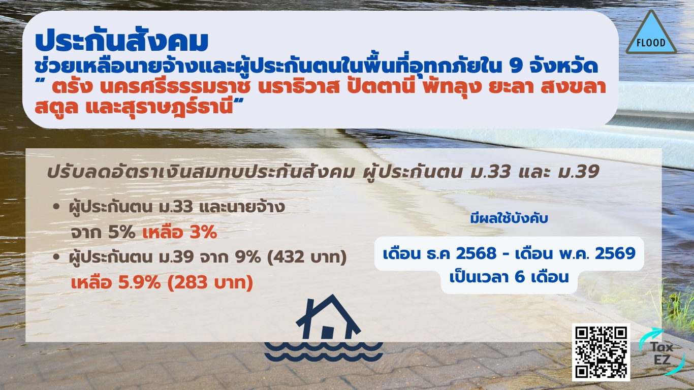 ลดอัตราประกันสังคมน้ำท่วม_Web TH_20260106110832.jpg